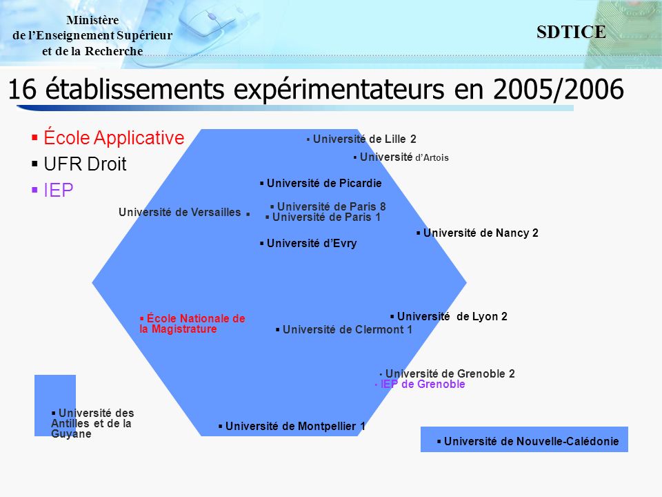 16 établissements expérimentateurs en 2005/2006