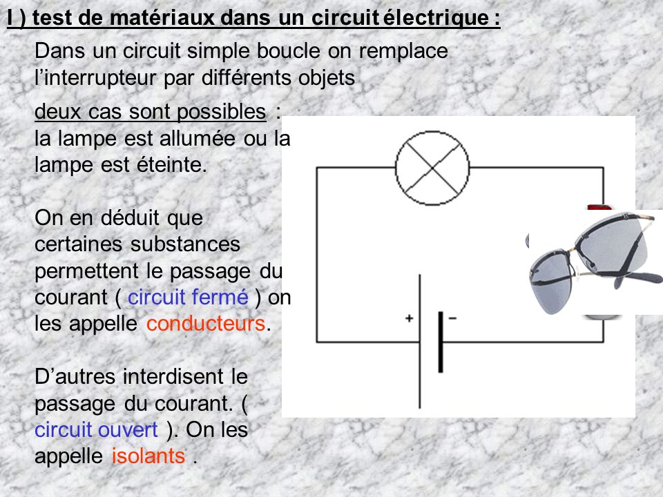 I ) test de matériaux dans un circuit électrique :