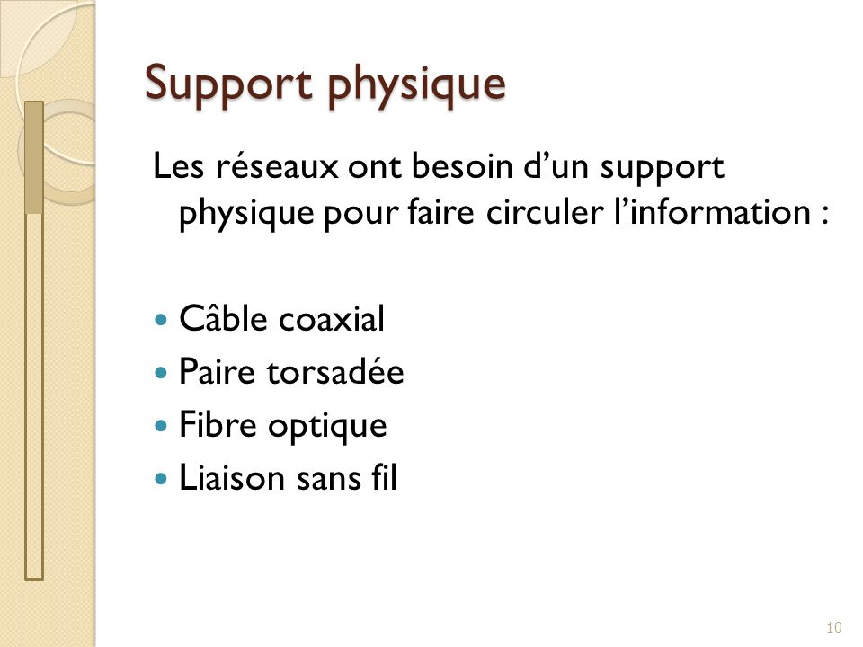 Support physique Les réseaux ont besoin d’un support physique pour faire circuler l’information : Câble coaxial.