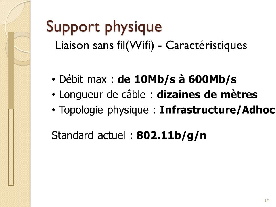 Support physique Liaison sans fil(Wifi) - Caractéristiques
