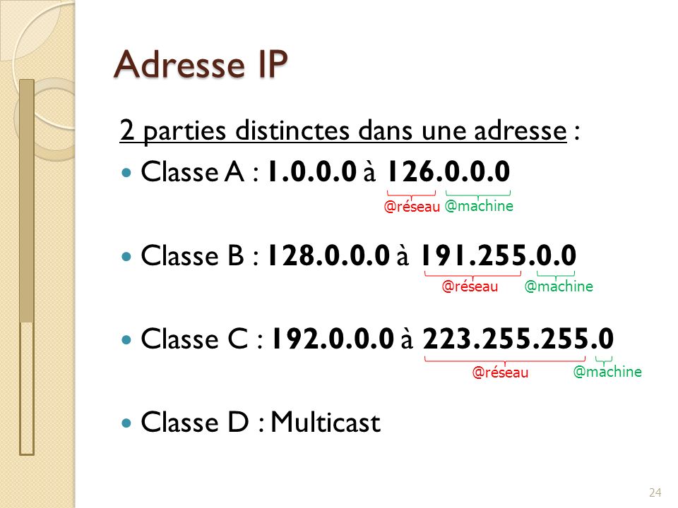 Adresse IP 2 parties distinctes dans une adresse :