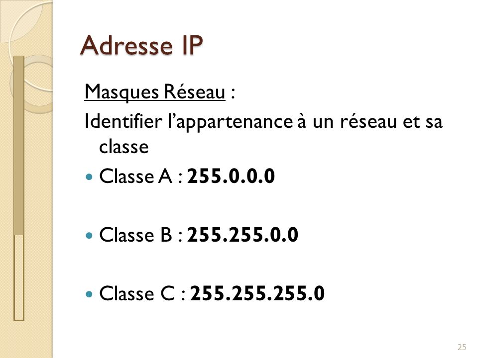 Adresse IP Masques Réseau :