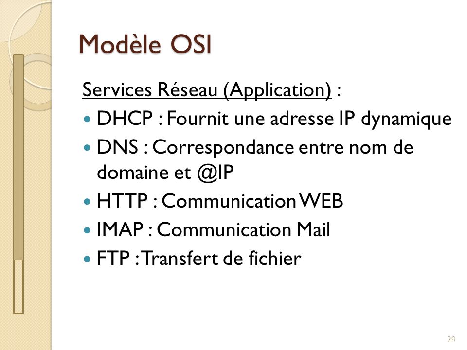 Modèle OSI Services Réseau (Application) :