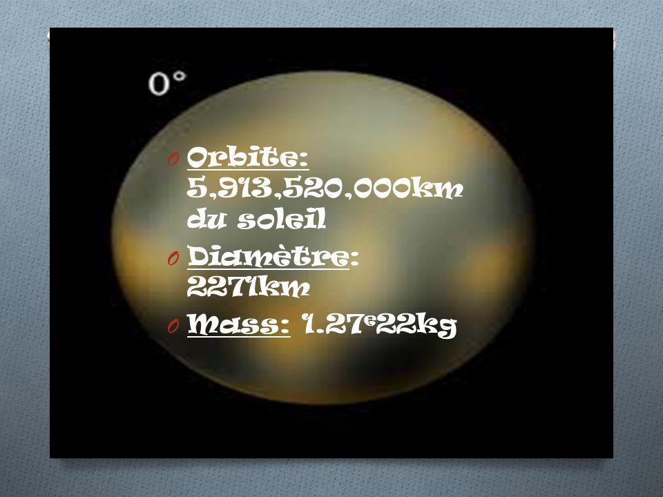 Orbite: 5,913,520,000km du soleil Diamètre: 2271km Mass: 1.27e22kg