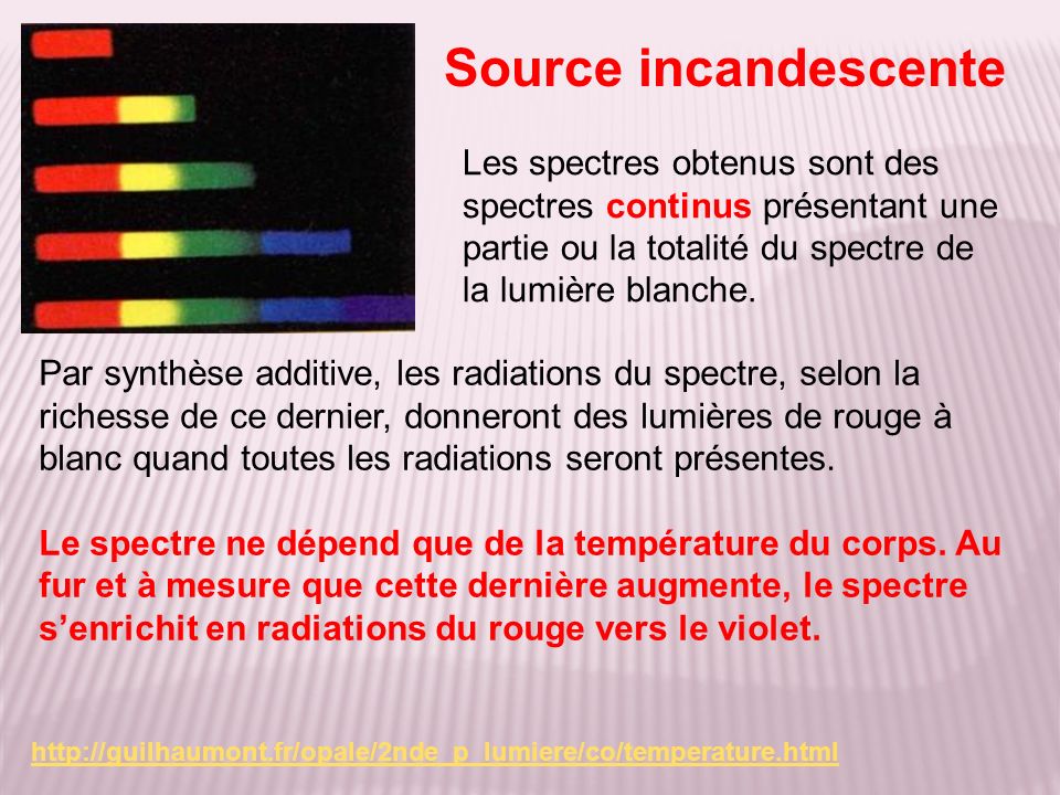 Source incandescente Les spectres obtenus sont des spectres continus présentant une partie ou la totalité du spectre de la lumière blanche.