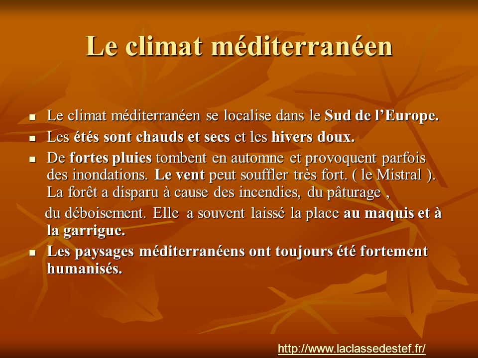 Le climat méditerranéen