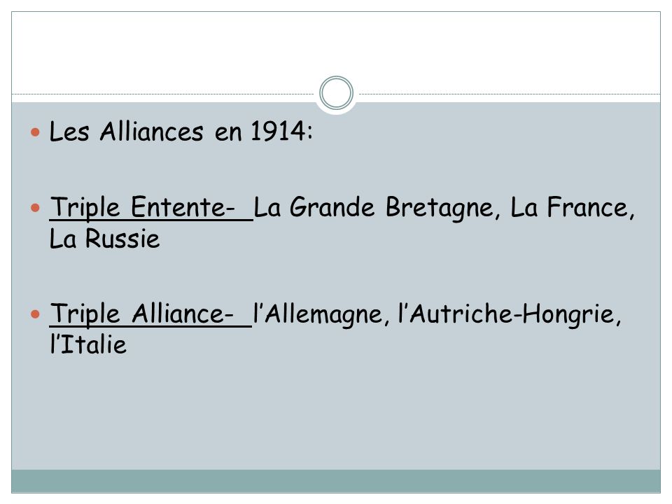 Les Alliances en 1914: Triple Entente- La Grande Bretagne, La France, La Russie.
