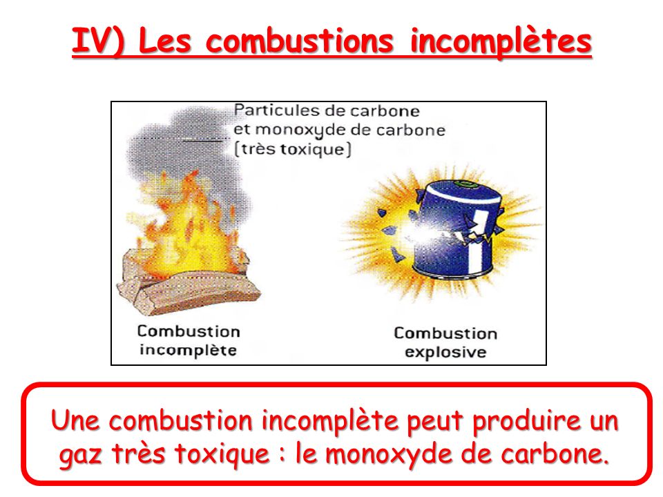 IV) Les combustions incomplètes