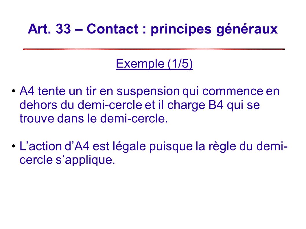 Art. 33 – Contact : principes généraux