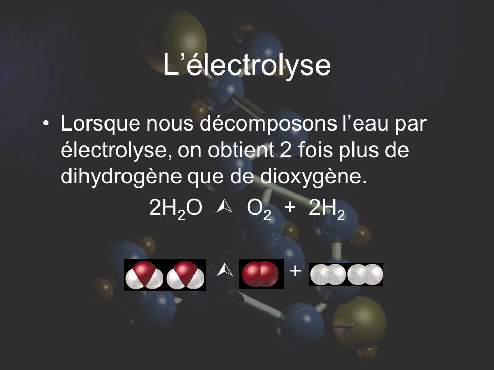 L’électrolyse Lorsque nous décomposons l’eau par électrolyse, on obtient 2 fois plus de dihydrogène que de dioxygène.