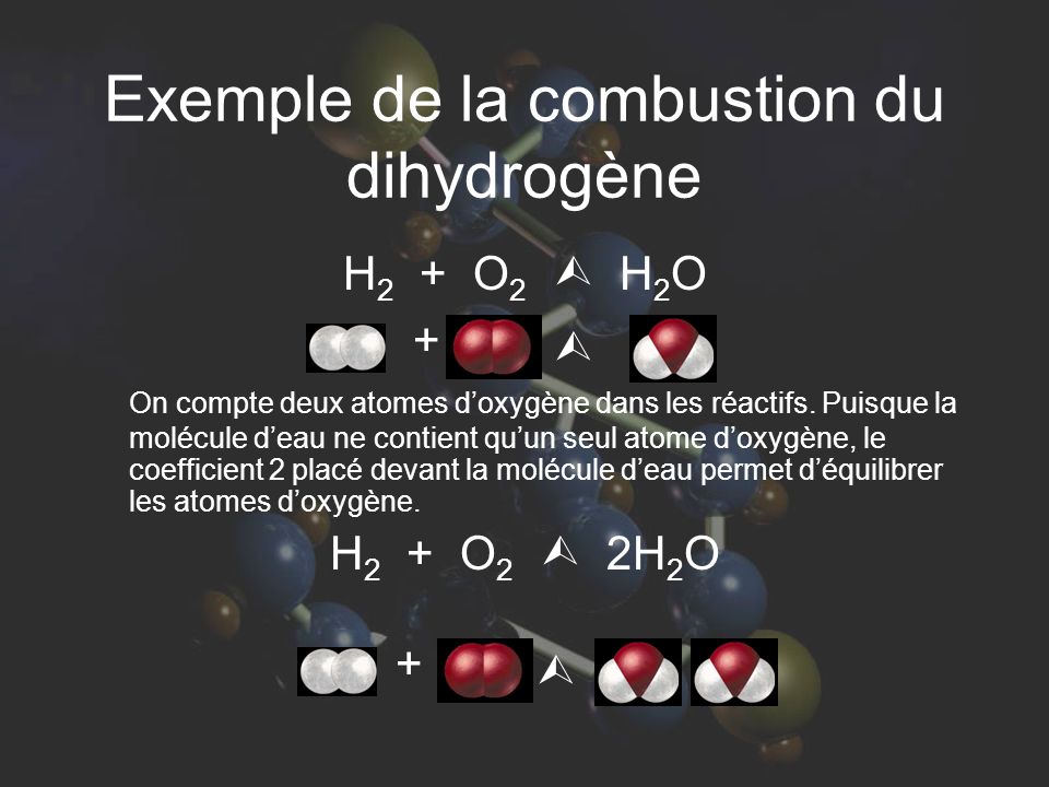 Exemple de la combustion du dihydrogène