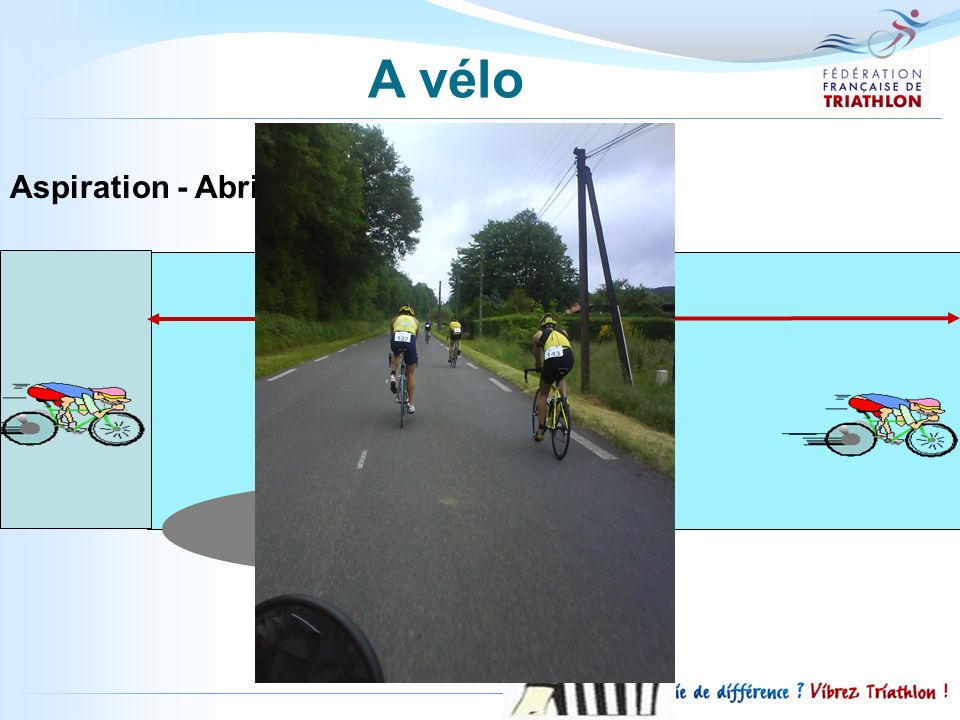 A vélo Aspiration - Abri (AA) 7 mètres 3 mètres OK!!