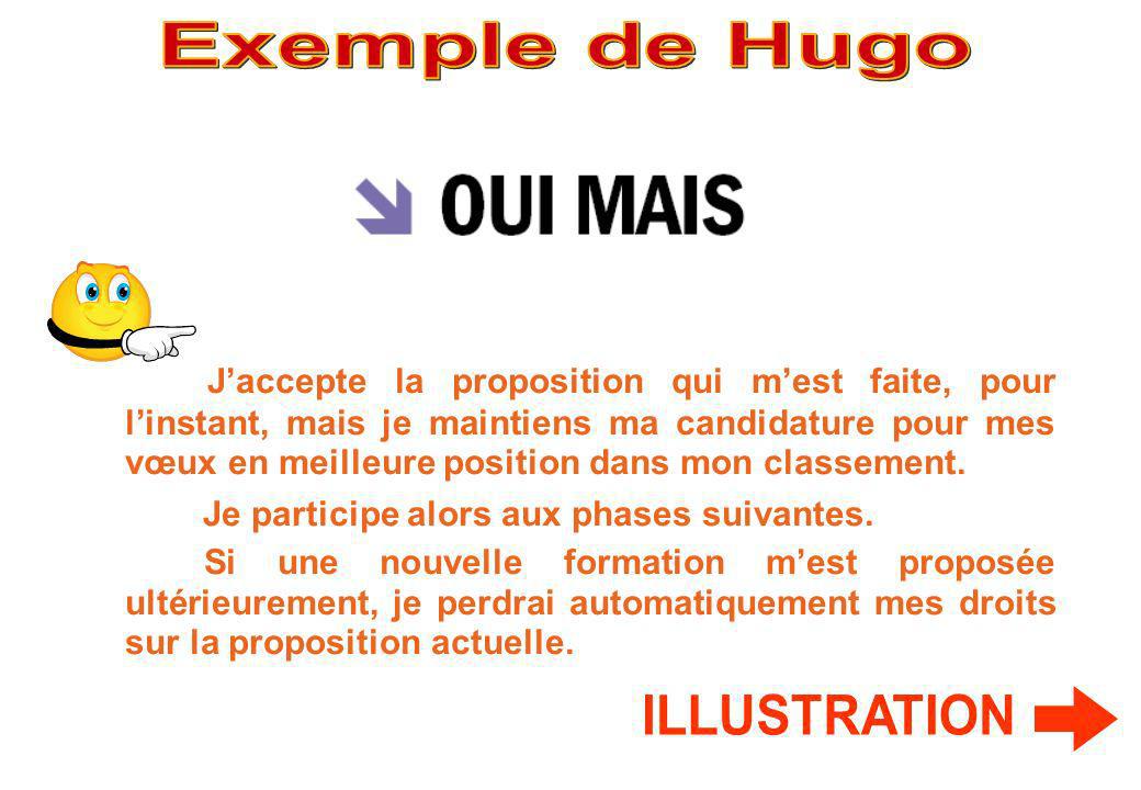 Exemple de Hugo ILLUSTRATION