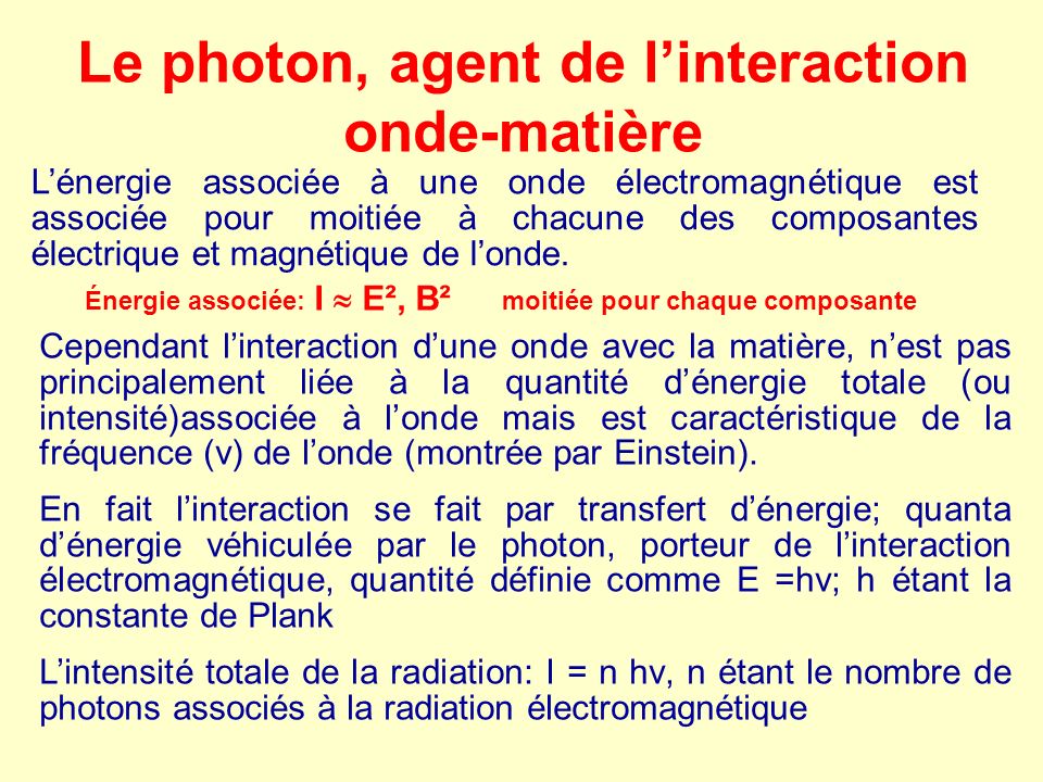 Le photon, agent de l’interaction onde-matière