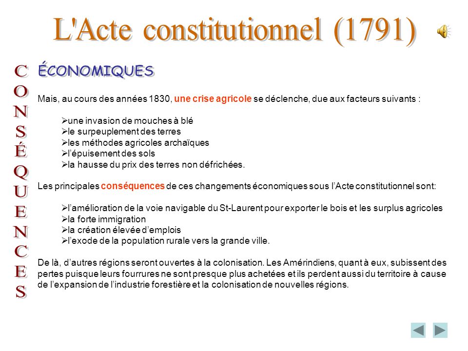 L Acte constitutionnel (1791)