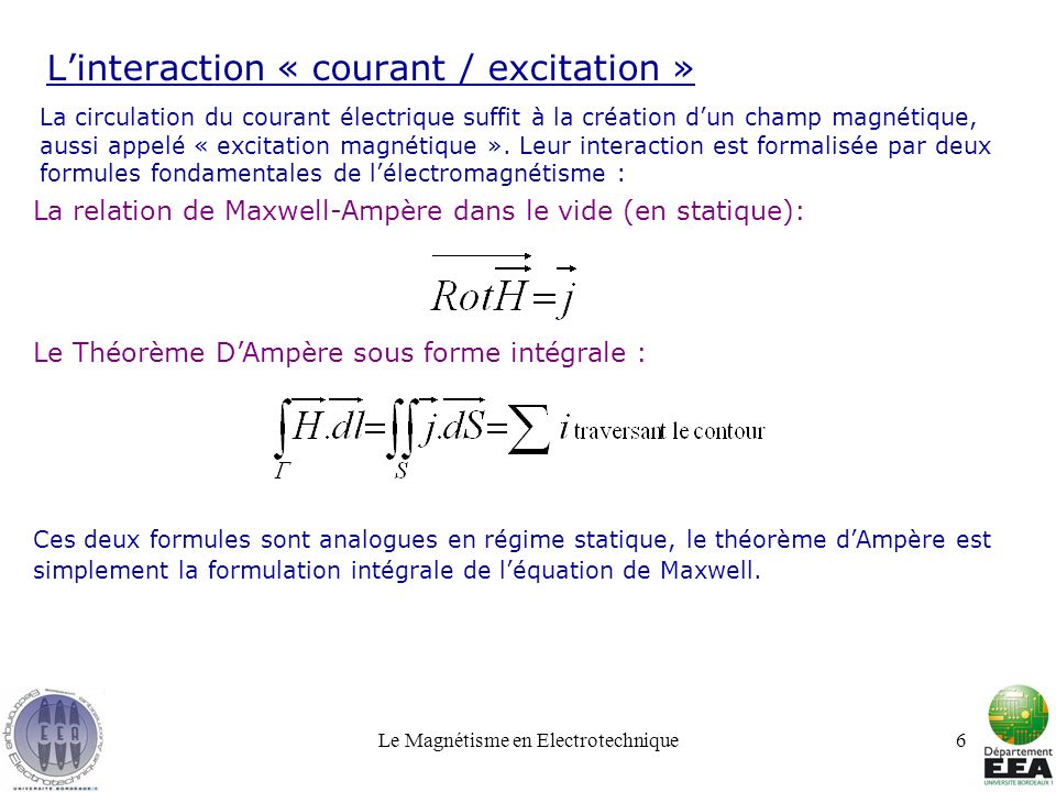 L’interaction « courant / excitation »