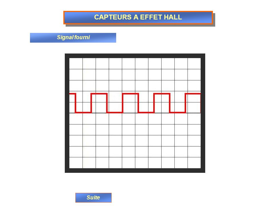 CAPTEURS A EFFET HALL Signal fourni Suite