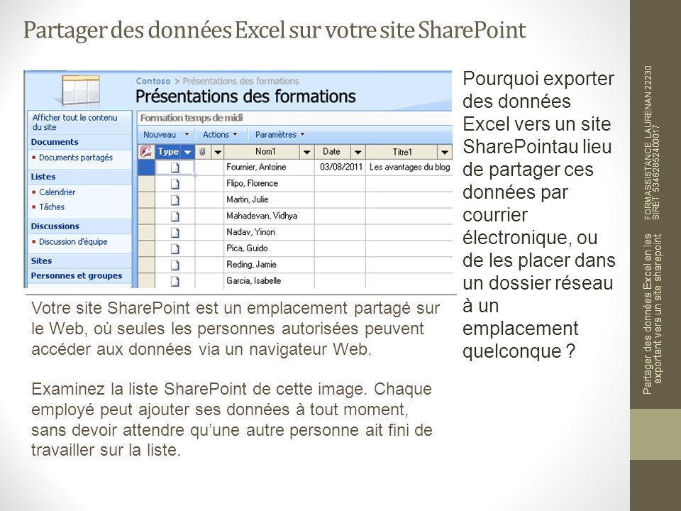 Partager des données Excel sur votre site SharePoint