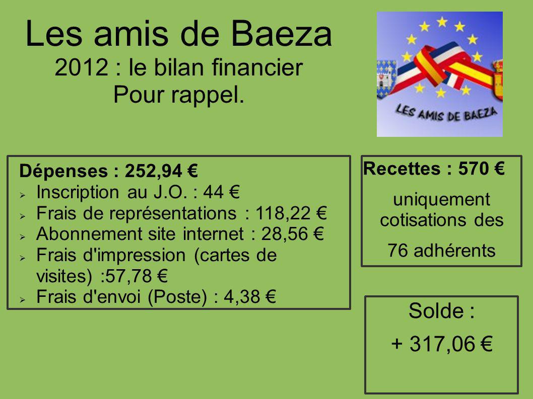 Les amis de Baeza 2012 : le bilan financier Pour rappel.