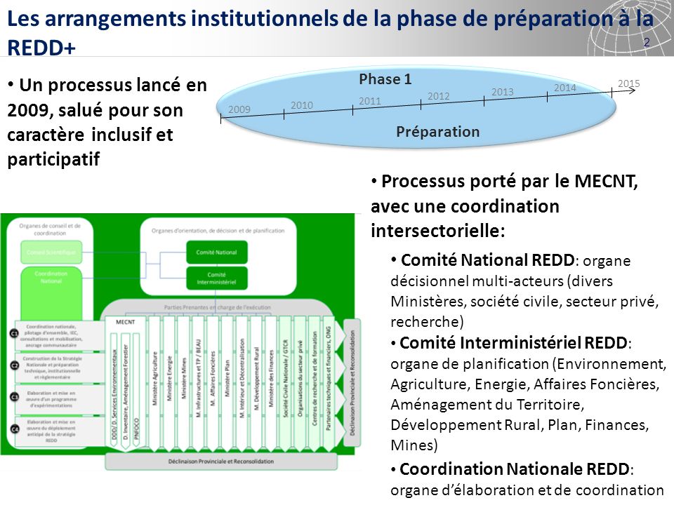 Les arrangements institutionnels de la phase de préparation à la REDD+