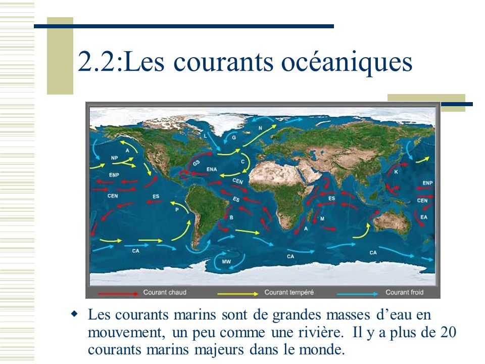 2.2:Les courants océaniques