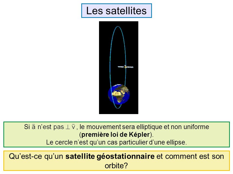 Les satellites Si , le mouvement sera elliptique et non uniforme. (première loi de Képler).