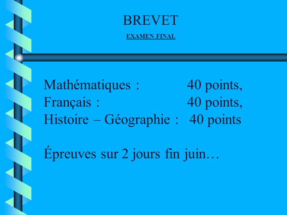 Mathématiques : 40 points, Français : 40 points,