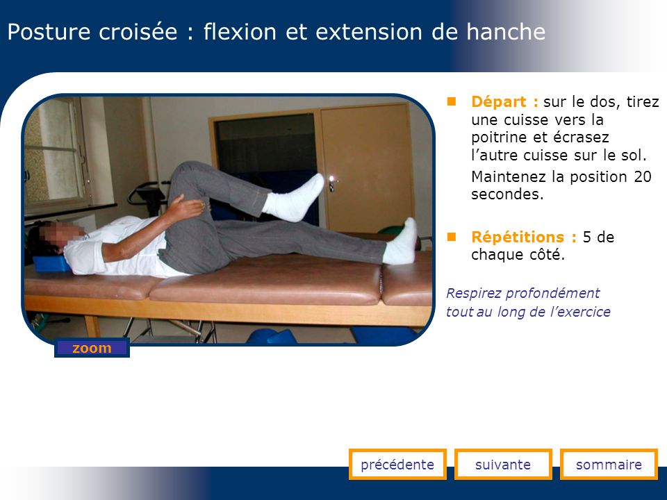 Posture croisée : flexion et extension de hanche