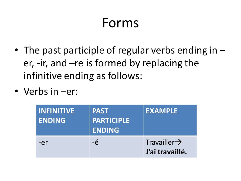 Forms The past participle of regular verbs ending in –er, -ir, and –re is formed by replacing the infinitive ending as follows: