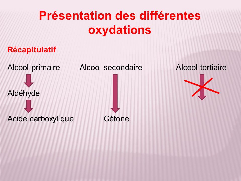 Présentation des différentes oxydations