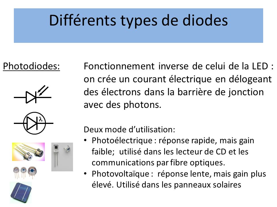Différents types de diodes