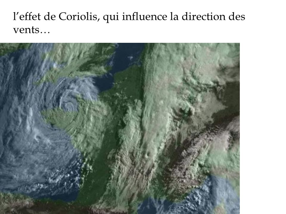l’effet de Coriolis, qui influence la direction des vents…