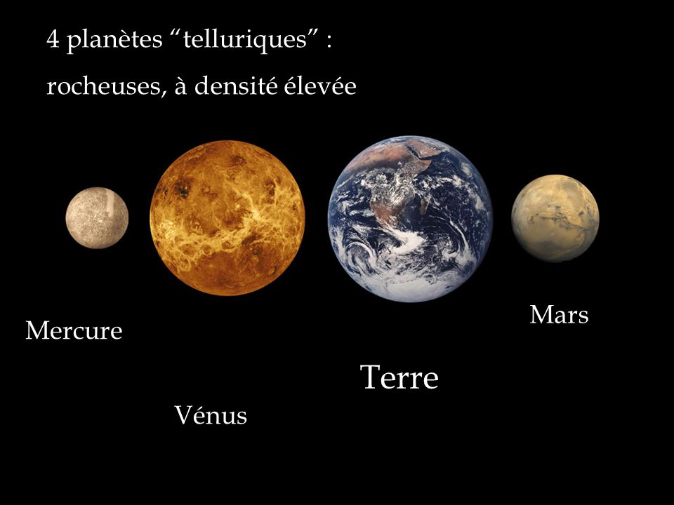 Terre 4 planètes telluriques : rocheuses, à densité élevée Mars