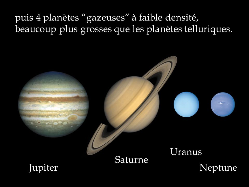 puis 4 planètes gazeuses à faible densité, beaucoup plus grosses que les planètes telluriques.