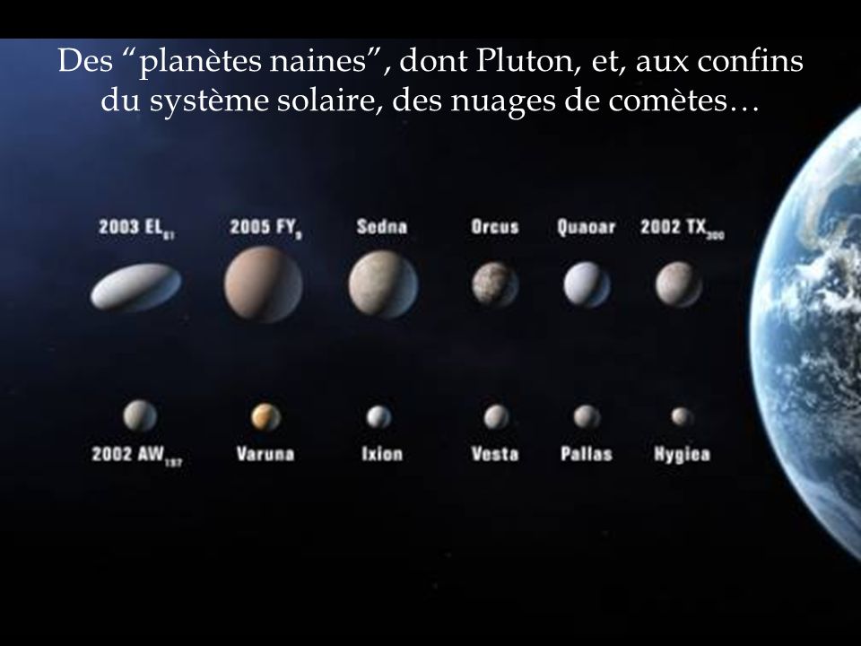 Des planètes naines , dont Pluton, et, aux confins du système solaire, des nuages de comètes…