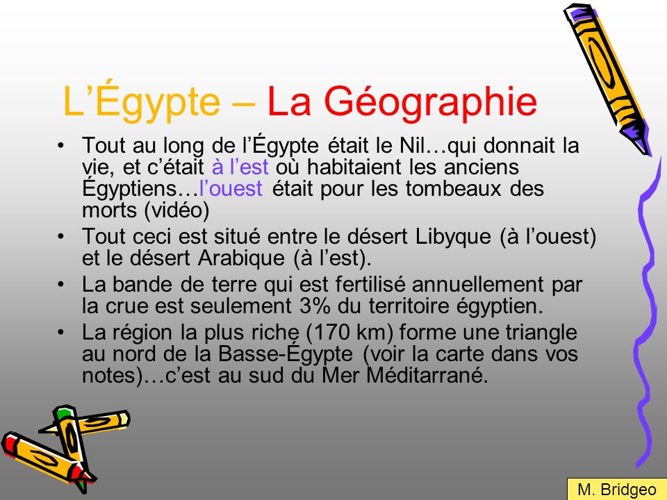 L’Égypte – La Géographie