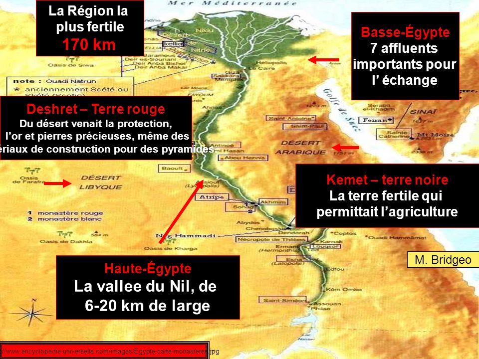 La vallee du Nil, de 6-20 km de large