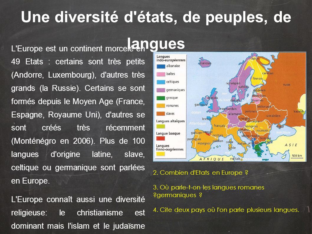 Une diversité d états, de peuples, de langues