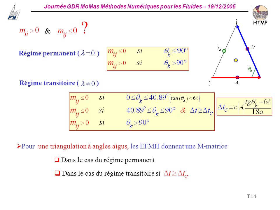 & Régime permanent ( ) Régime transitoire ( )