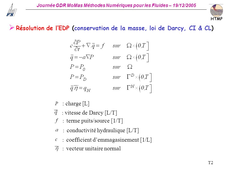 Résolution de l’EDP (conservation de la masse, loi de Darcy, CI & CL)
