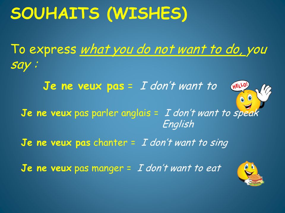 SOUHAITS (WISHES) To express what you do not want to do, you say :