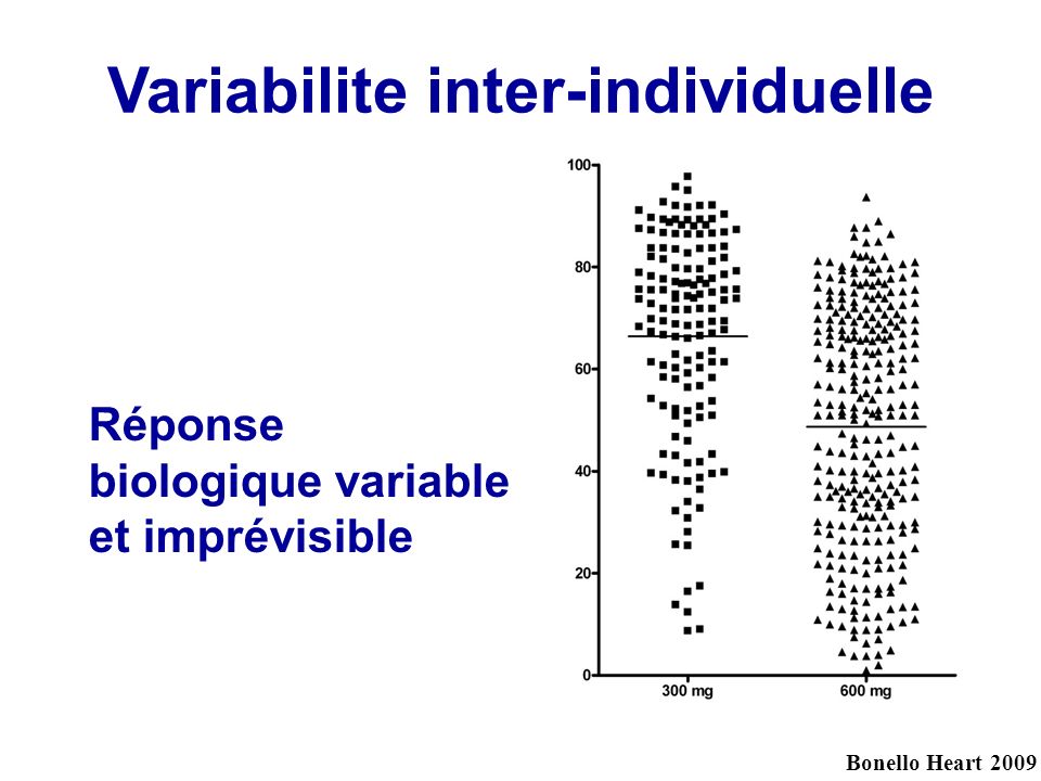Variabilite inter-individuelle