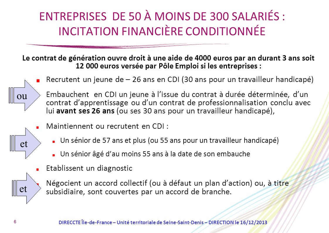 ENTREPRISES DE 50 À MOINS DE 300 SALARIÉS : INCITATION FINANCIÈRE CONDITIONNÉE