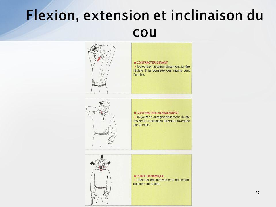 Flexion, extension et inclinaison du cou