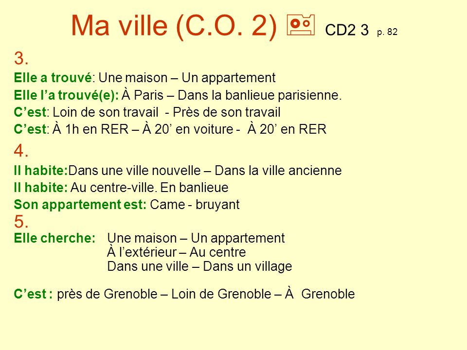Ma ville (C.O. 2)  CD2 3 p Elle a trouvé: Une maison – Un appartement. Elle l’a trouvé(e): À Paris – Dans la banlieue parisienne.