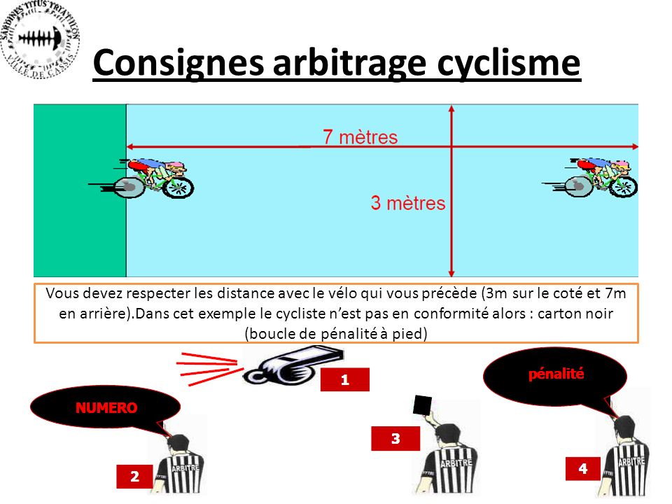 Consignes arbitrage cyclisme