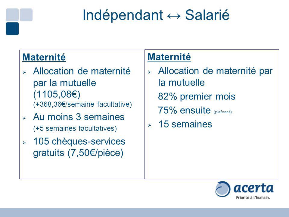 Indépendant ↔ Salarié Maternité Maternité