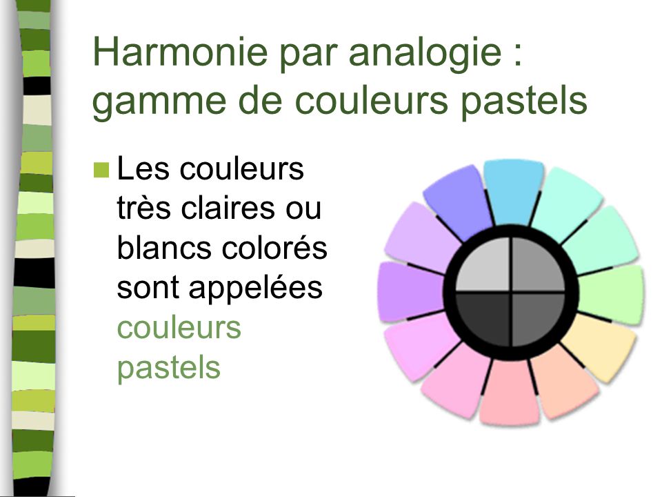Harmonie par analogie : gamme de couleurs pastels