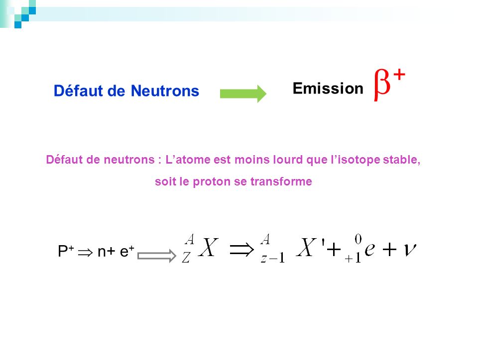 Emission + Défaut de Neutrons P+  n+ e+