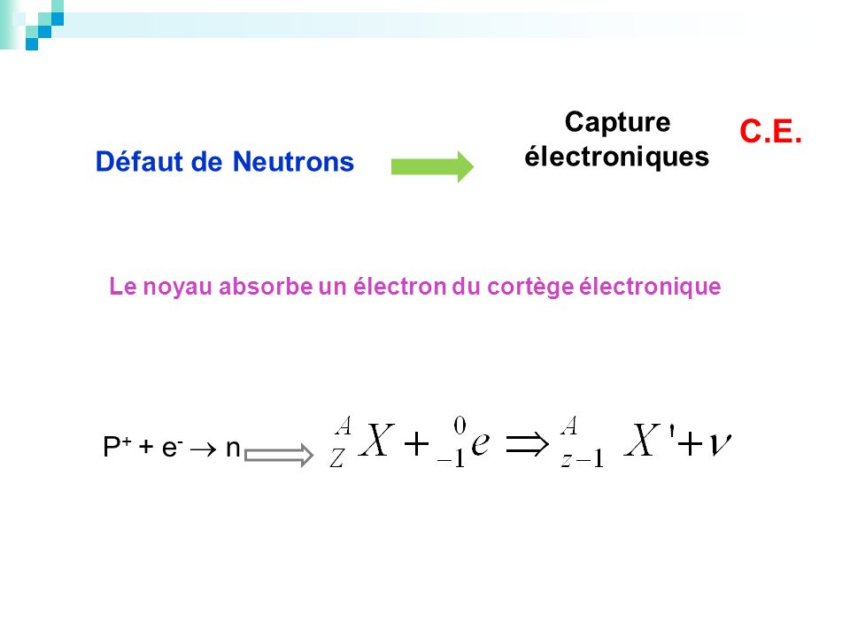C.E. Capture électroniques Défaut de Neutrons P+ + e-  n